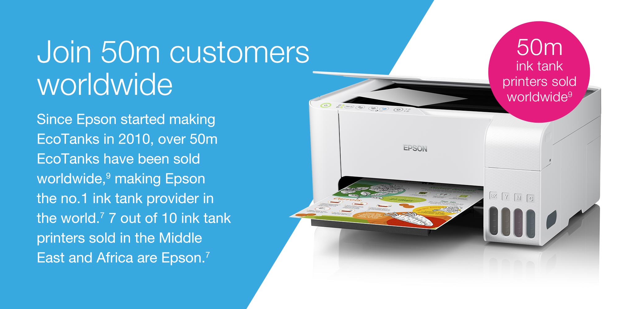 Epson EcoTank L3156 Wi-Fi All-in-One Ink Tank Printer (White)