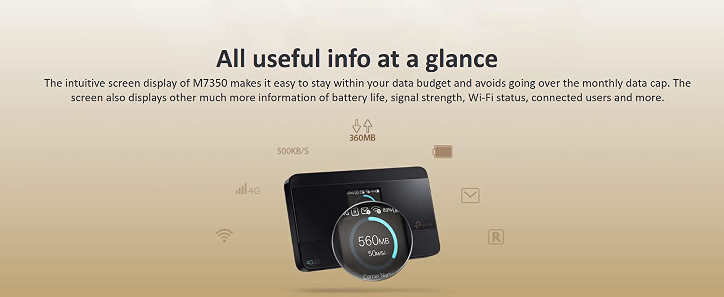 TP-Link M7350 4G LTE MiFi Support SD Card Slot Unlocked Mobile Wi-Fi Hotspot 8 Hours Long Lasting Battery