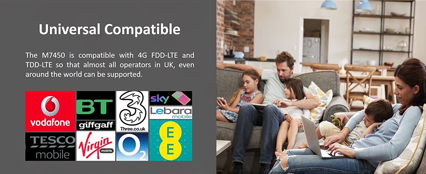 TP-Link M7450 4G+ MiFi SD Card Slot LTE-Advanced Cat6 with up to 300Mbps Up to 32 Devices