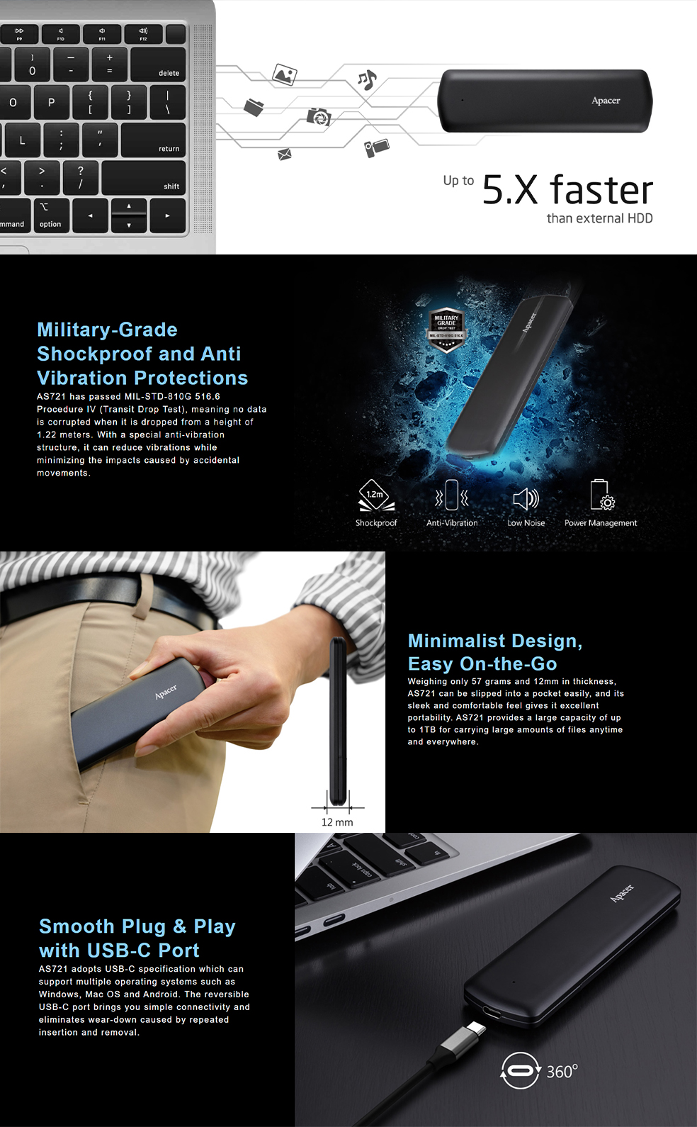 Apacer AS721 External Shockproof USB 3.2 Gen 2 SATA / USB-C Portable SSD 1TB
