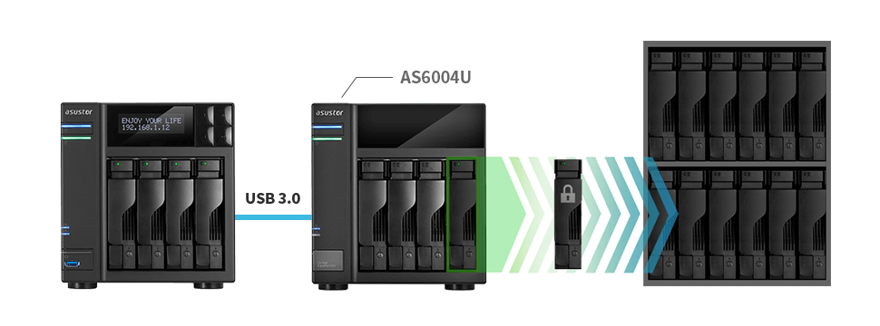 Asustor 4 bay USB Expansion Unit Tower UK - NAS Storage Capacity Expander