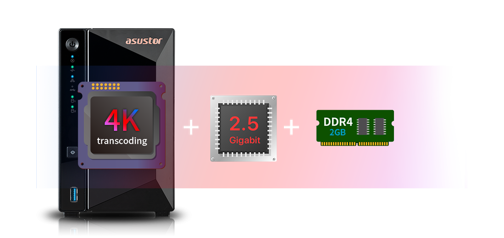 asustor Drivestor 2 Pro Network Attached Storage - NAS 2-bay