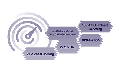 asustor LOCKERSTOR 2 Network Attached Storage - NAS 2-bay