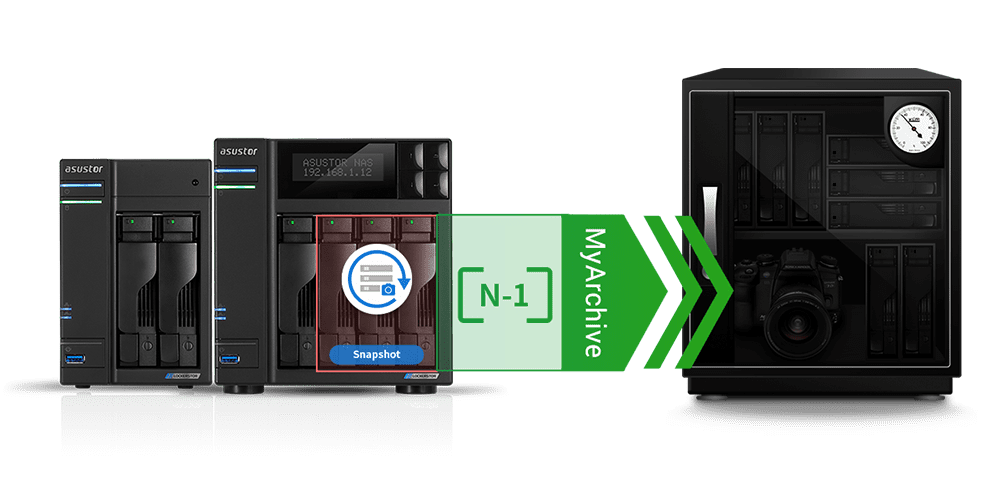 asustor LOCKERSTOR 4 Network Attached Storage - NAS 4-bay