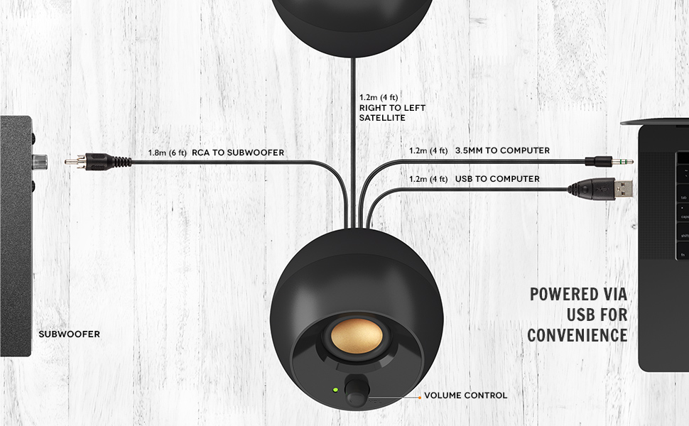 Creative Pebble Plus 2.1 USB Powered Desktop Speakers