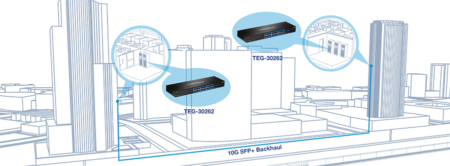 TRENDnet 24 port Gigabit Switch with 2*10G SFP + Slots