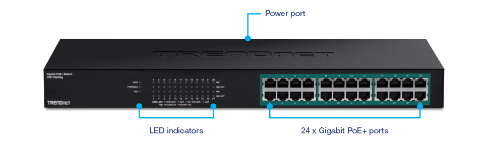 TRENDnet 24Port Gigabit 10/100/1000Mbps PoE Switch