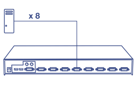 Trendnet 8-port VGA KVM Rackmount  Switch USB