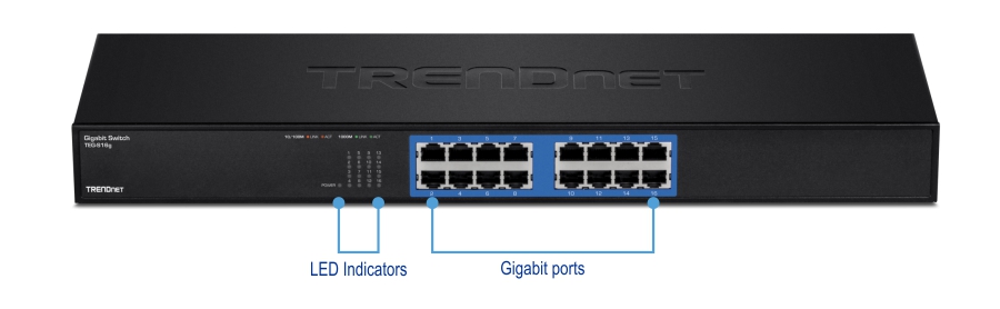 Trendnet Gigabit 16 Port Switch Green Rackmount