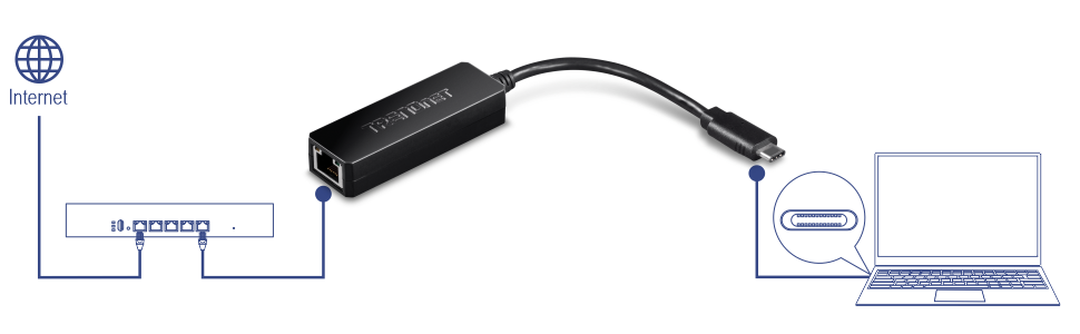 TRENDnet USB Type-C Gigabit Ethernet Adapter