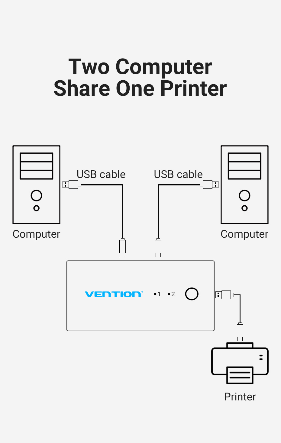 Vention 2 in 1 Out VGA KVM Switch