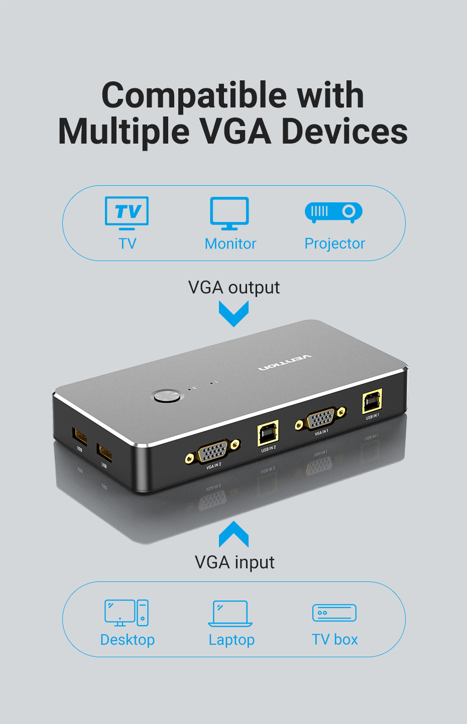 Vention 2 in 1 Out VGA KVM Switch