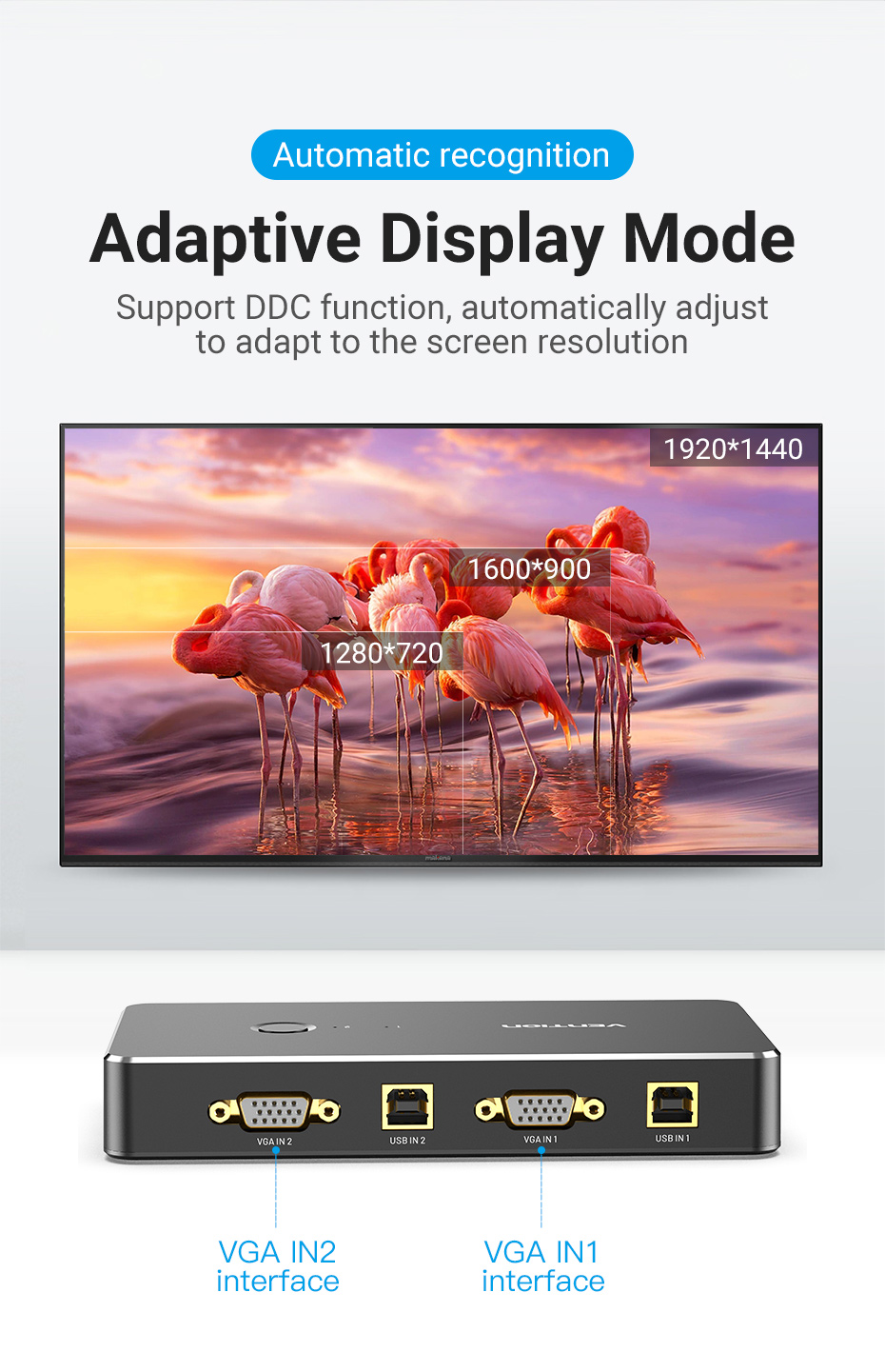 Vention 2 in 1 Out VGA KVM Switch