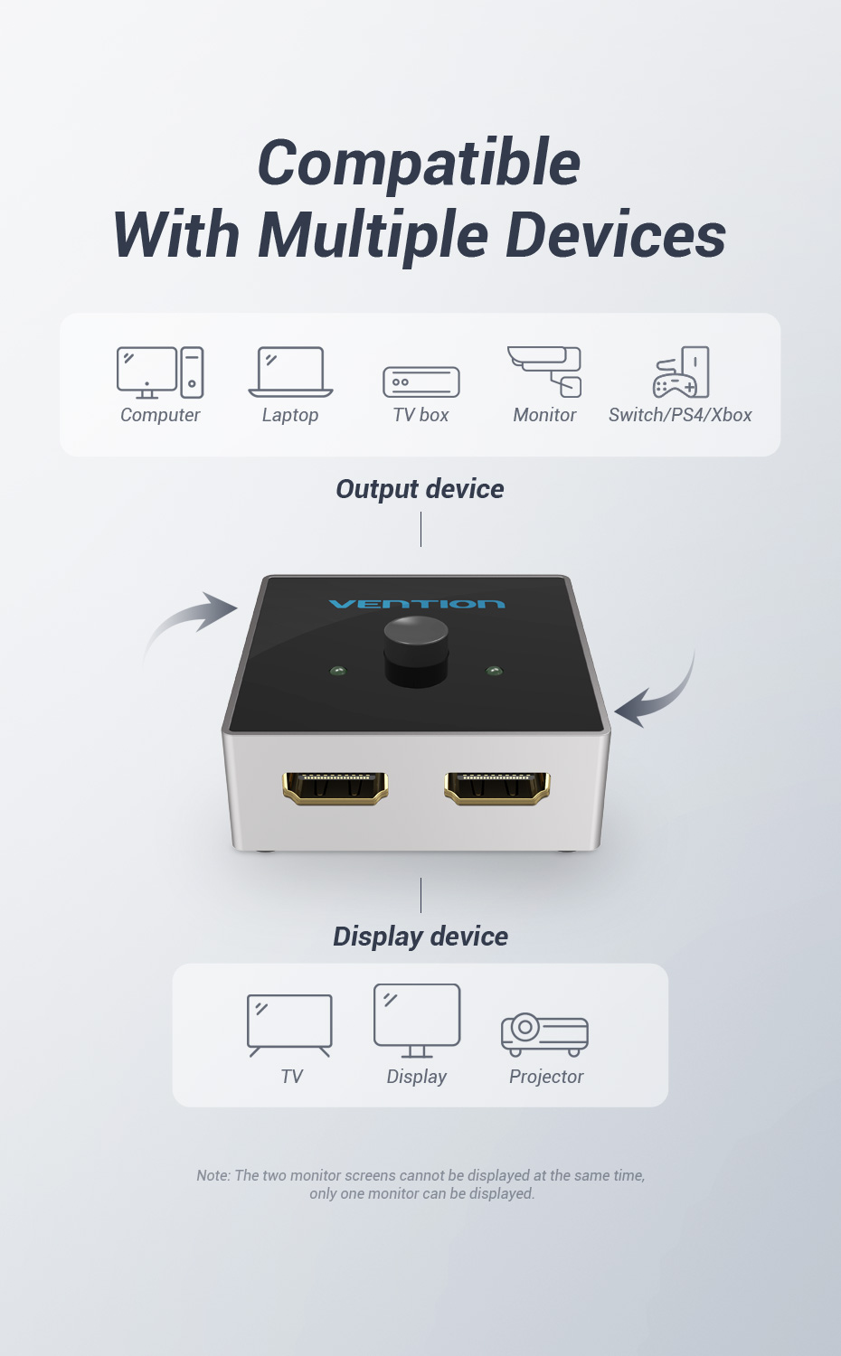 Vention 2 Port HDMI Bi-Direction Switcher
