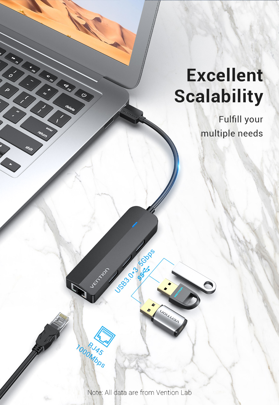 Vention 3-Port USB 3.0 Hub with Gigabit LAN Adap 0.15M