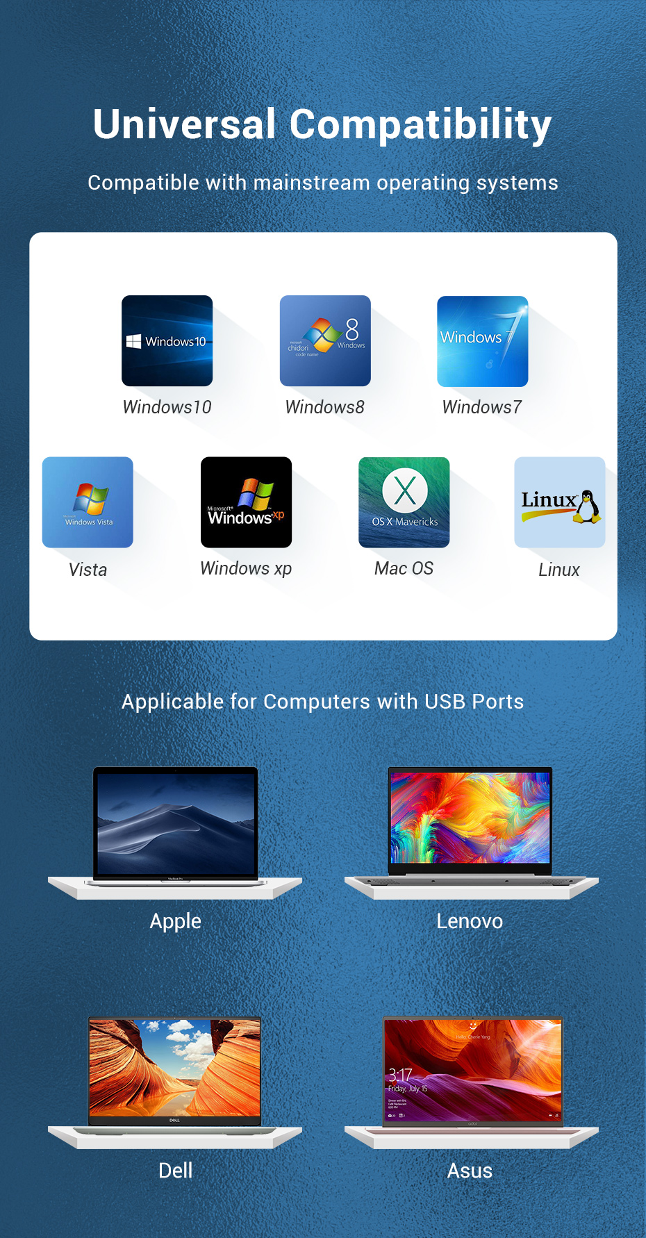 Vention 3-Port USB 3.0 Hub with Gigabit LAN Adap 0.15M