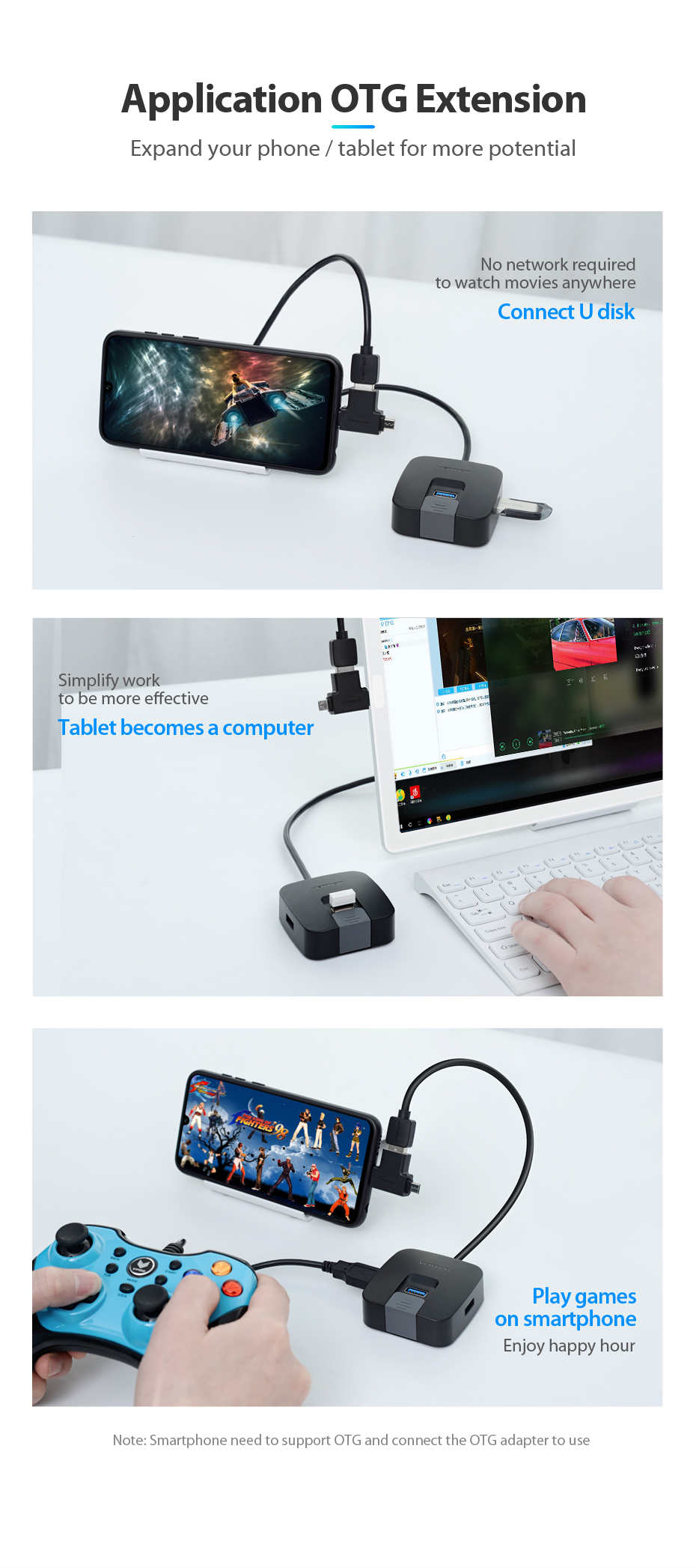 Vention 4 Ports USB3.0 HUB 0.5M