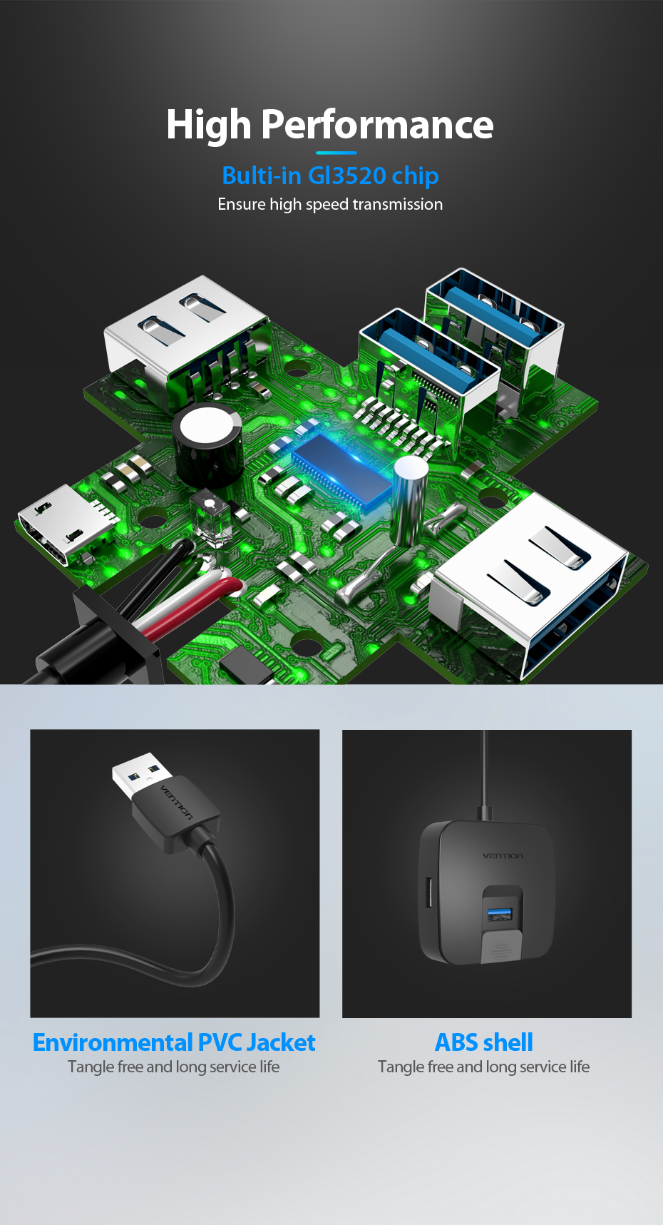 Vention 4 Ports USB3.0 HUB 0.5M