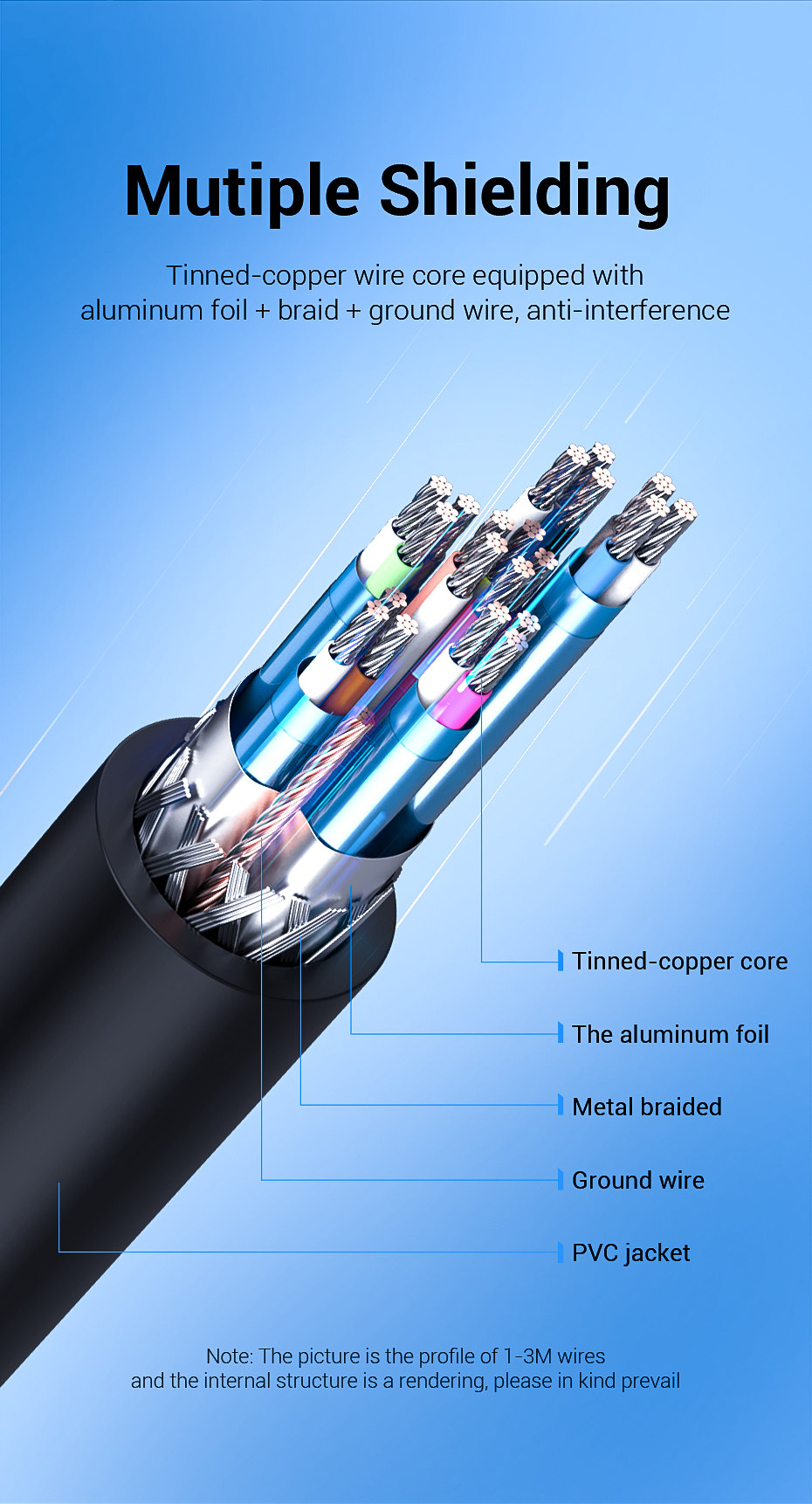 Vention 4K DisplayPort to HDMI Cable 3M