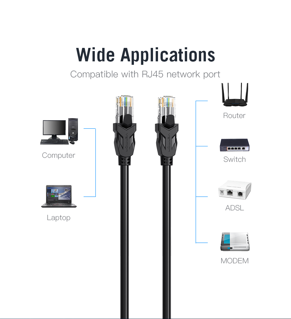 Vention CAT6 UTP Patch Cord Cable 15M