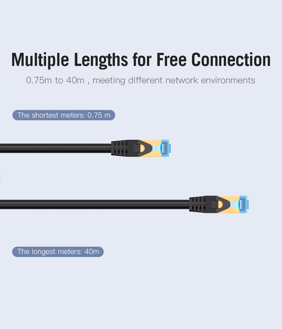 Vention CAT7 SSTP Patch Cord 1M