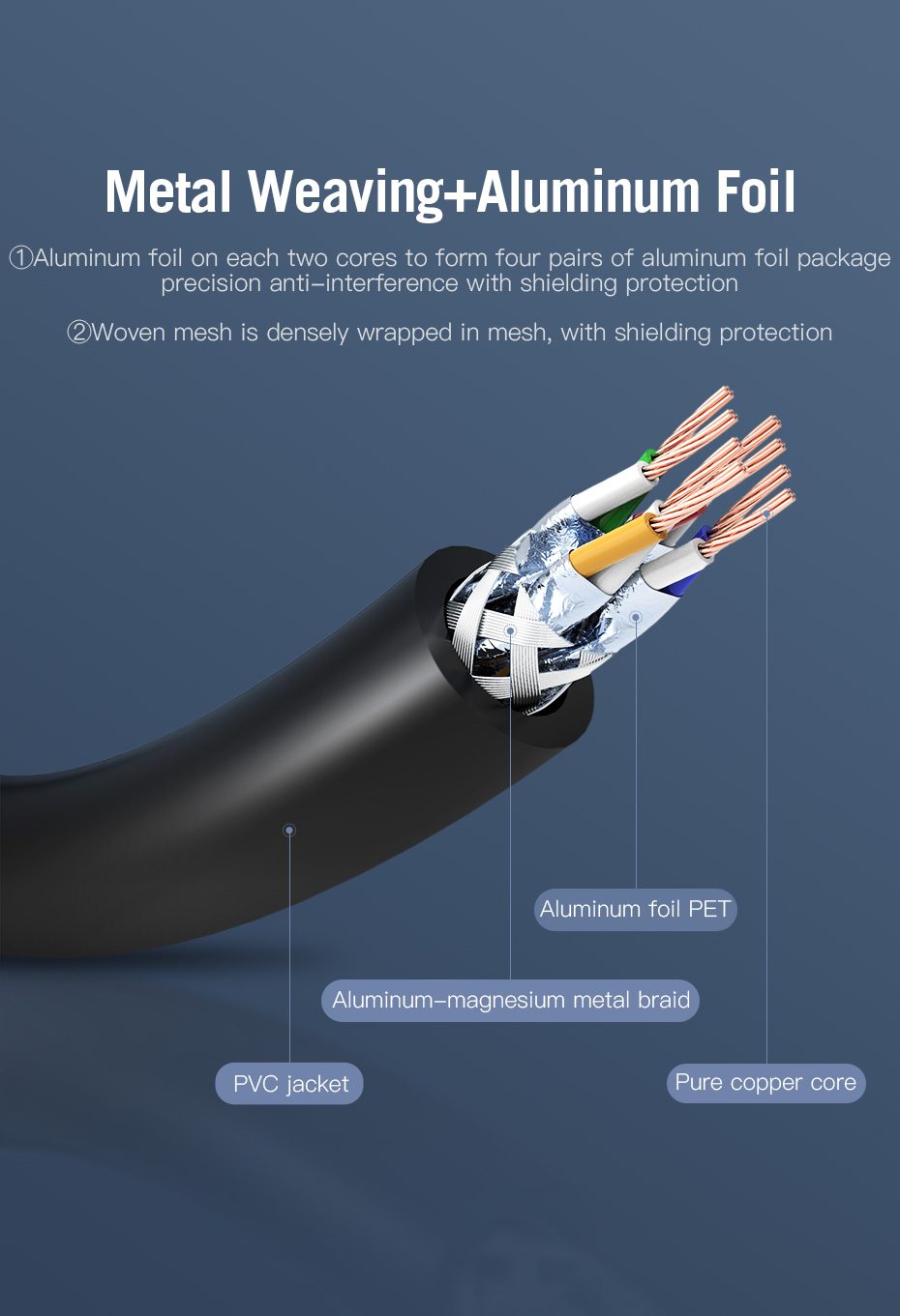 Vention CAT7 SSTP Patch Cord 1M