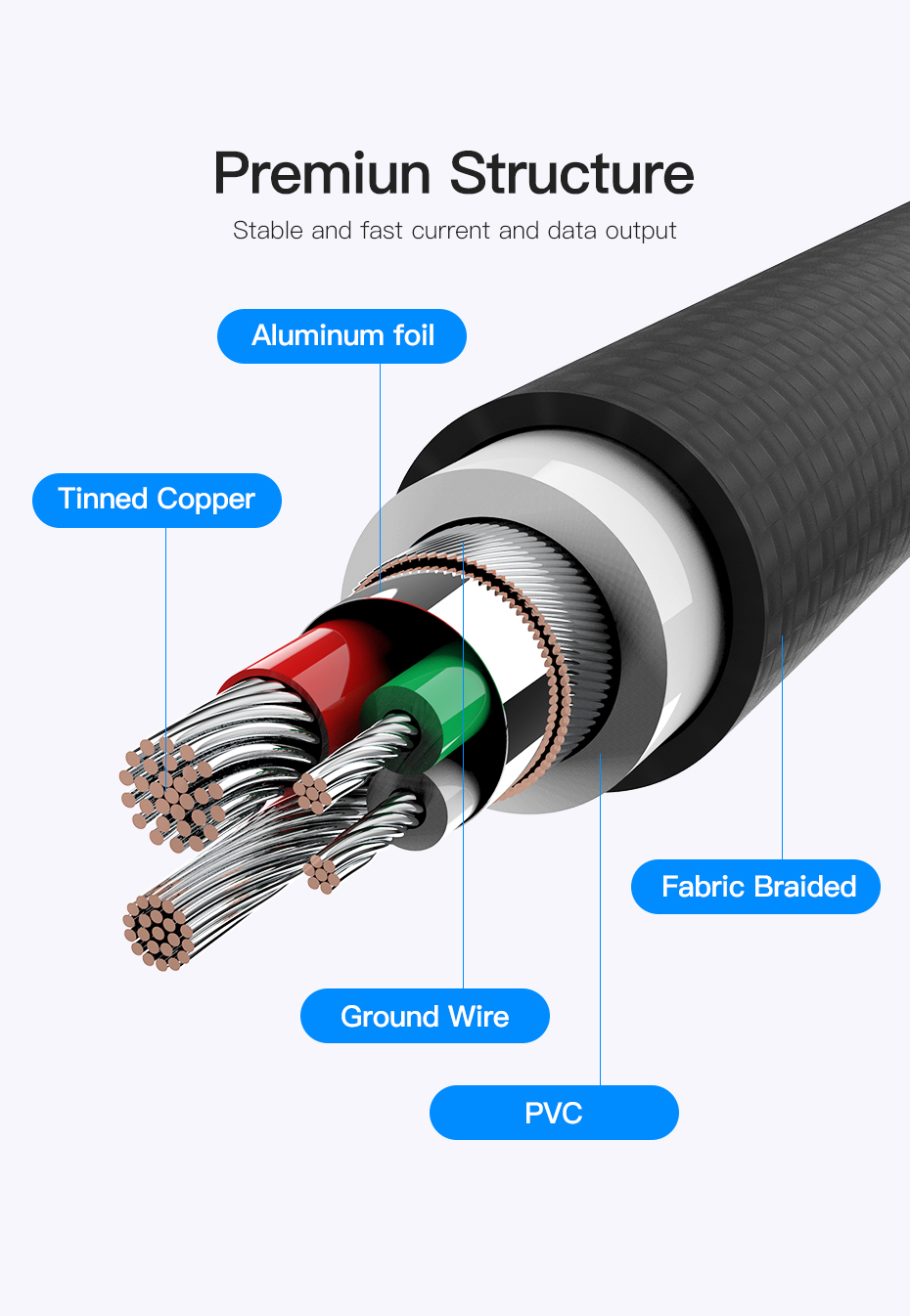 Vention Charger Cable for iPhone 1.5M