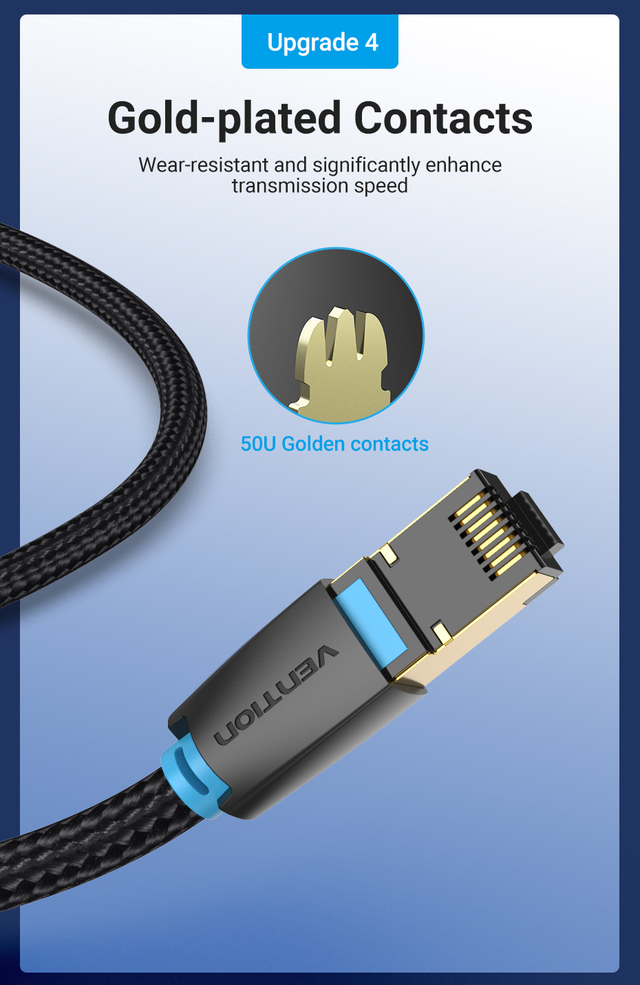 Vention Cotton Cat8 SFTP Patch Cable 5M