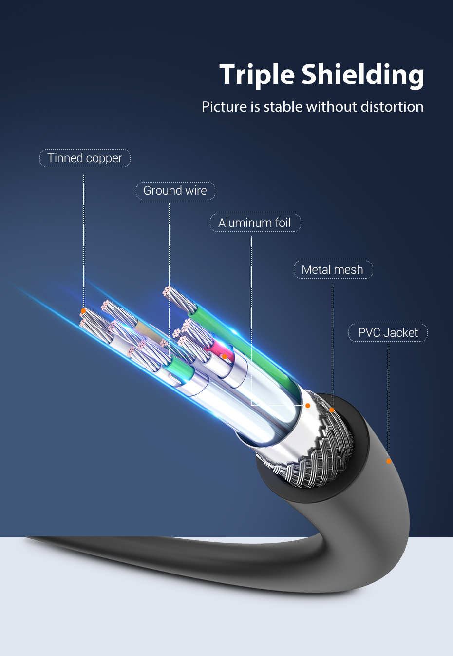 Vention DP 1.2 Cable 3M