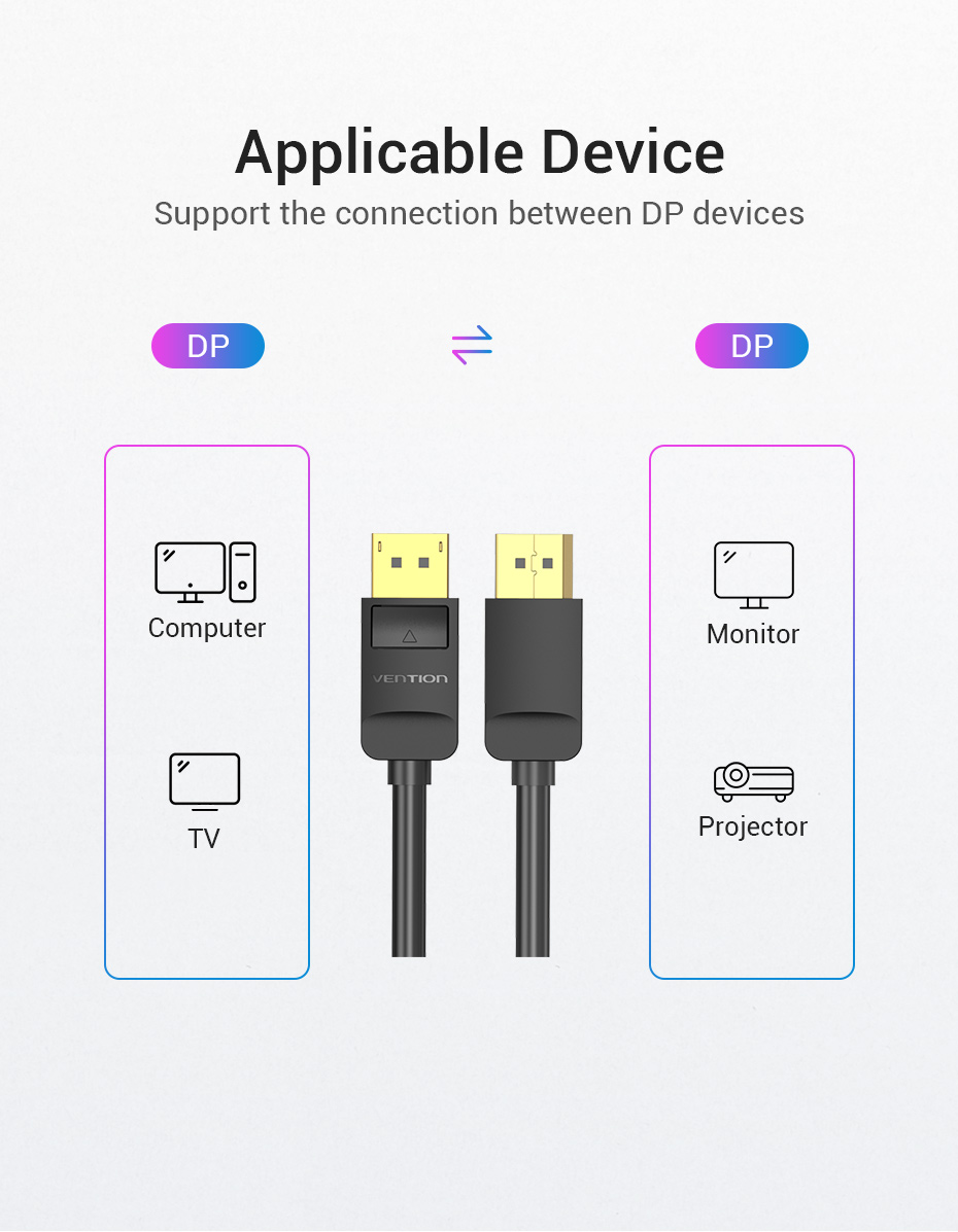 Vention DP 1.2 Cable 5M
