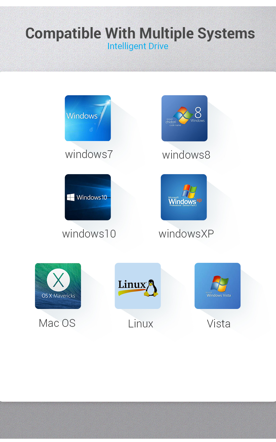 Vention DP to HDMI Adapter