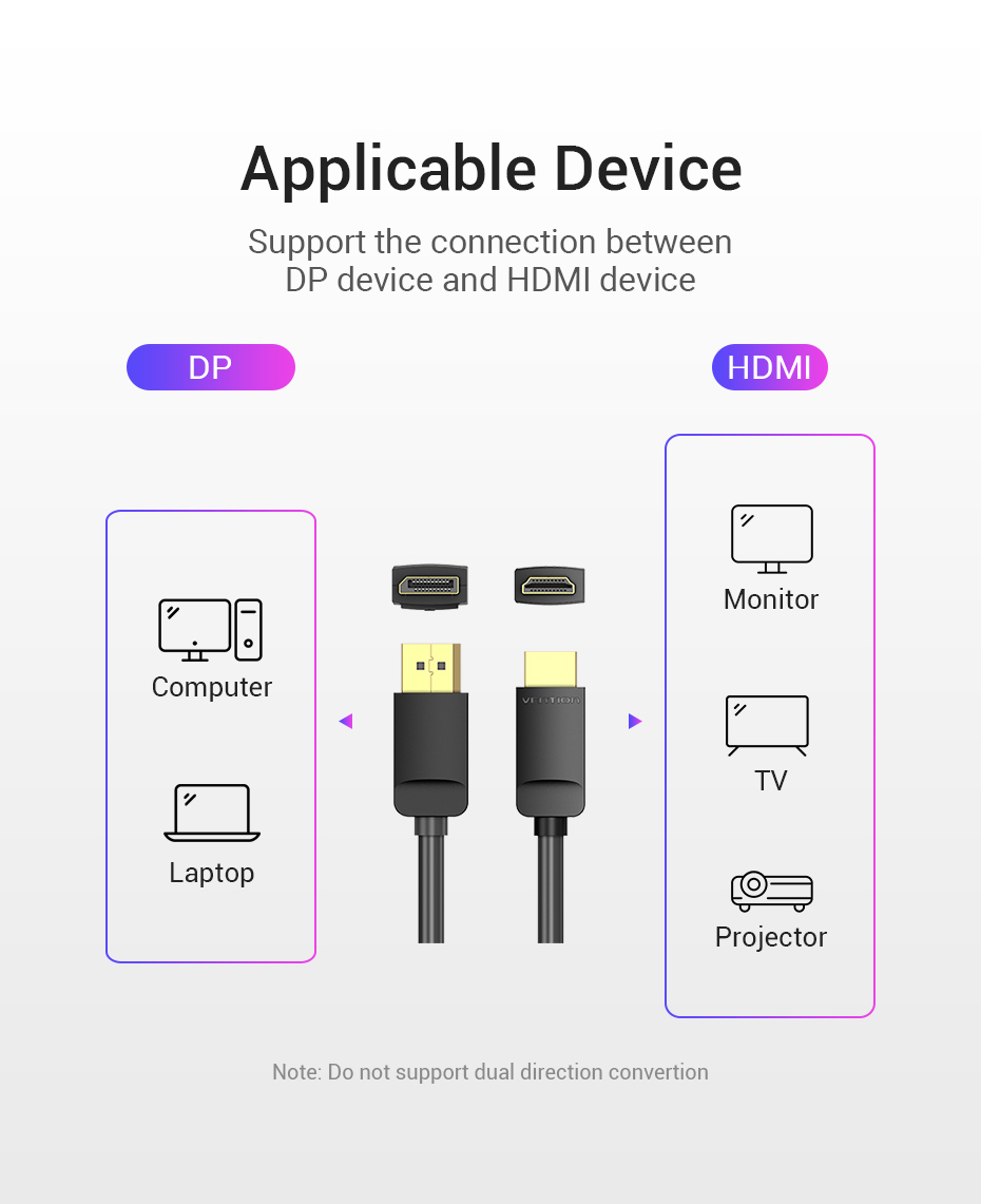 Vention DP to HDMI Cable 2M