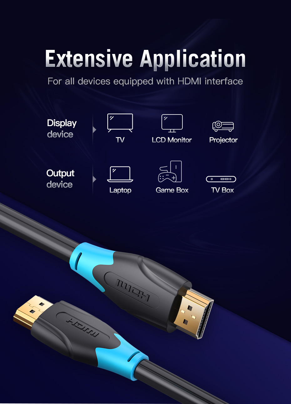 Vention HDMI Cable 1.5M