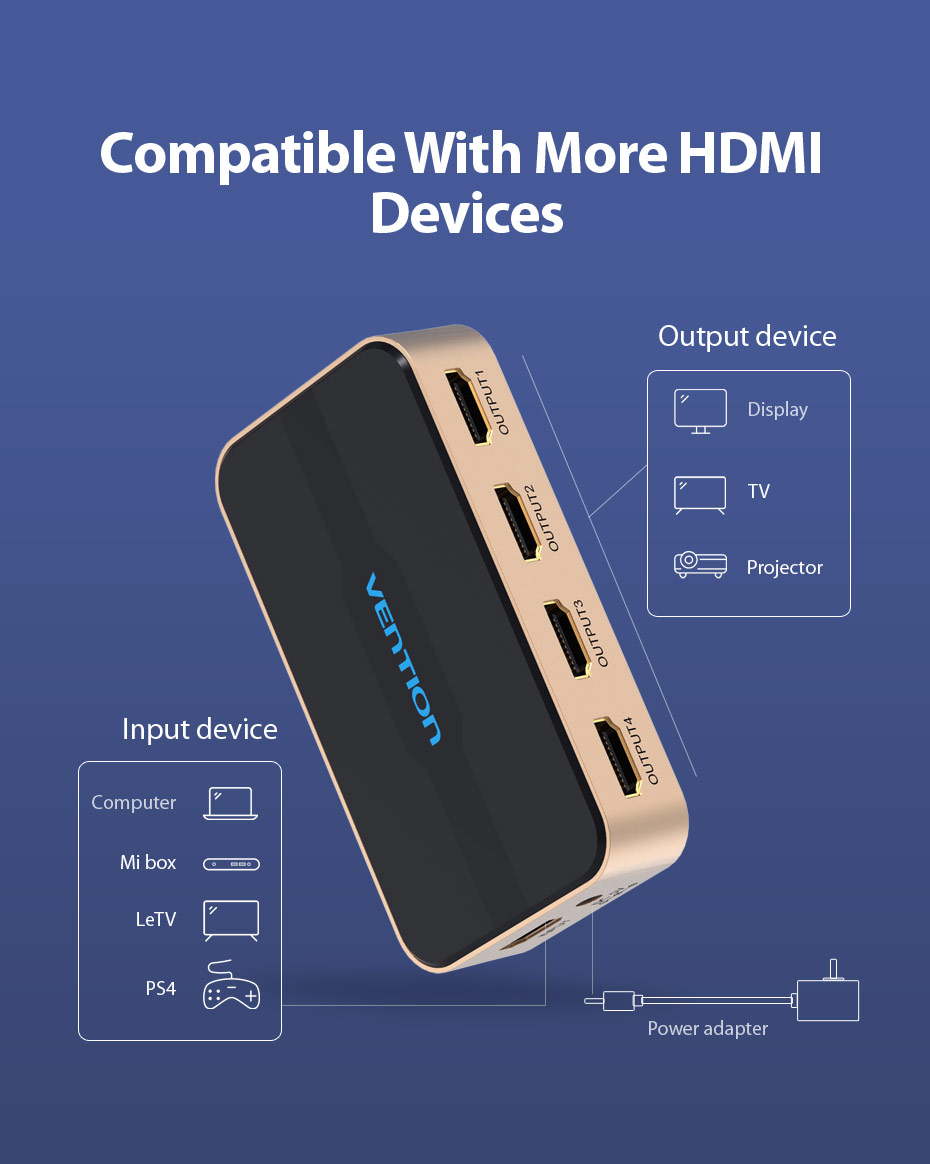 Vention HDMI Splitter 4 Port
