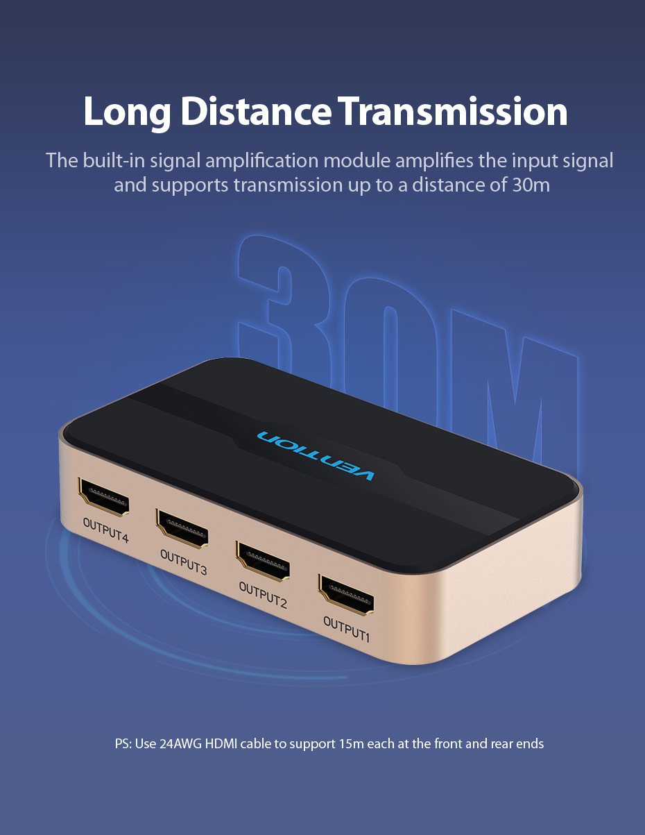 Vention HDMI Splitter 4 Port