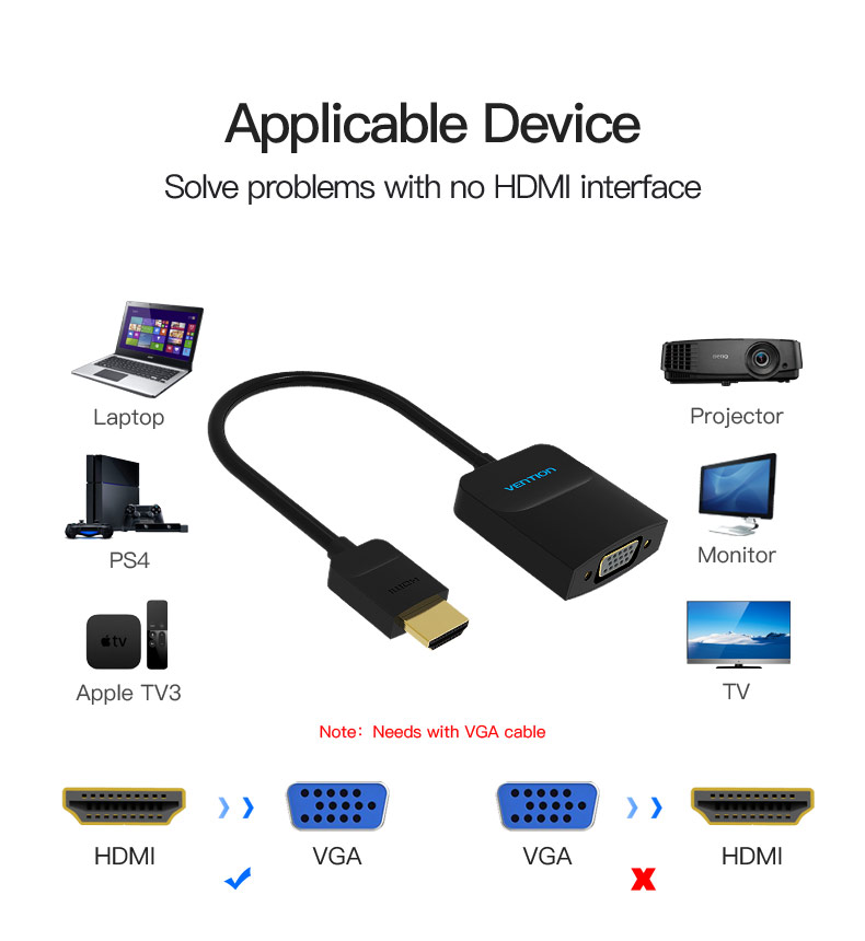 Vention HDMI to VGA Converter W/Micro USB and Audio Port