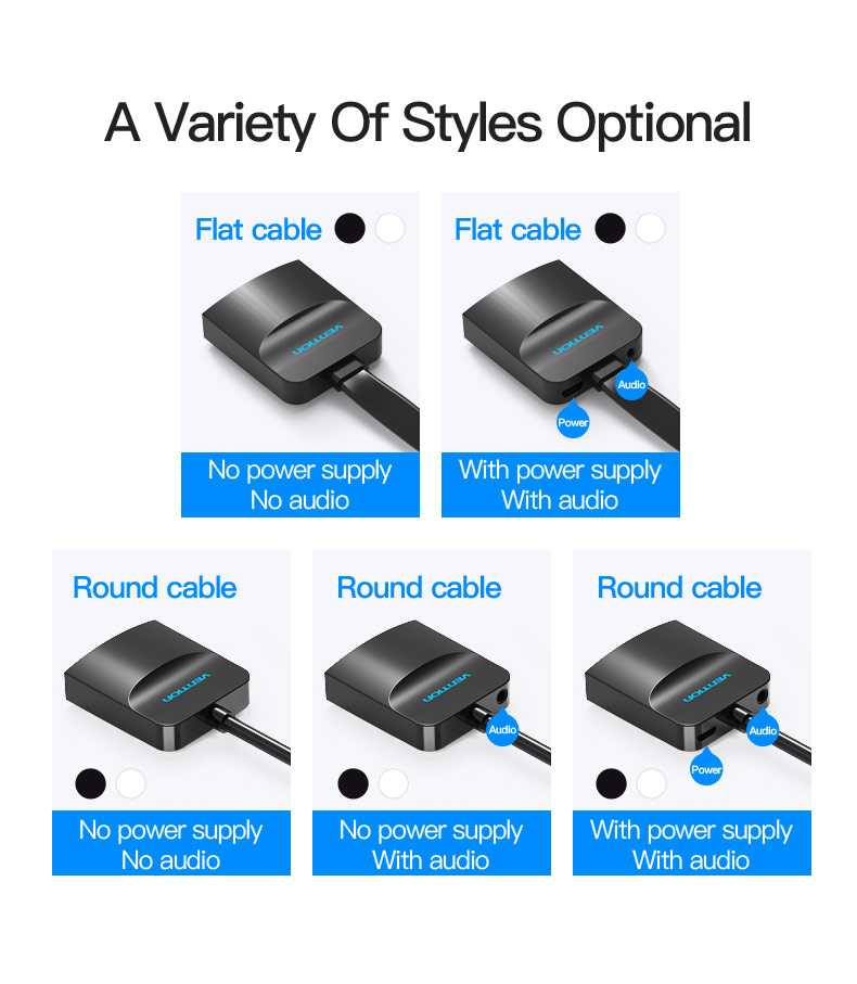 Vention HDMI to VGA Converter W/Micro USB and Audio Port