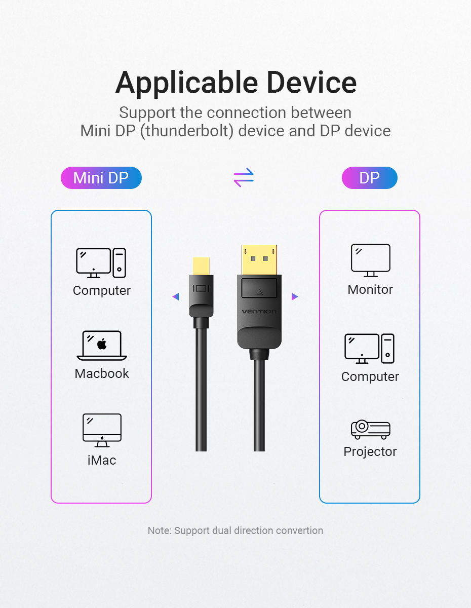 Vention Mini DP to DP Cable 2M