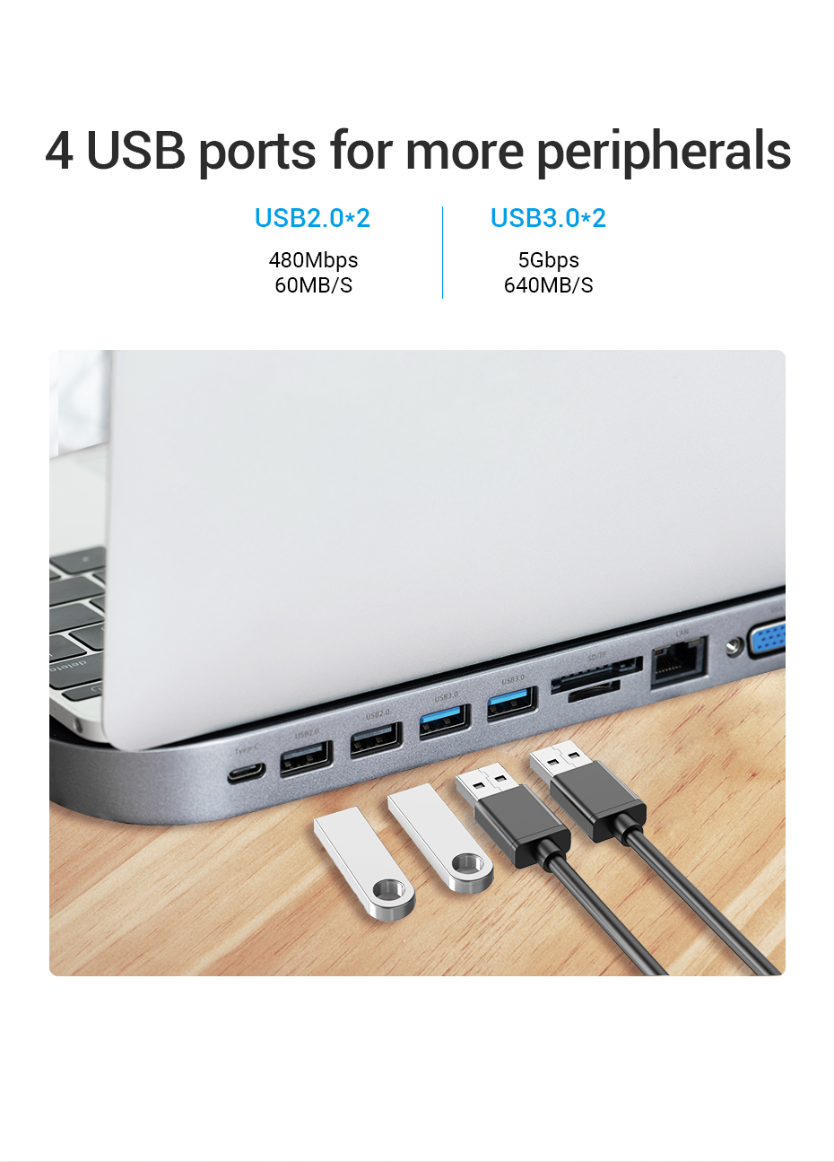 Vention Multi-Function 12-in-1 Type-C DC