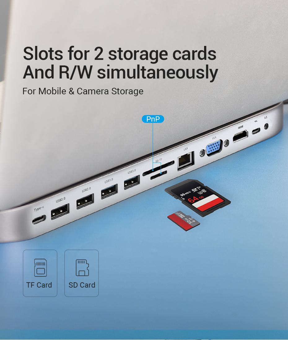 Vention Multi-Function 12-in-1 Type-C DC