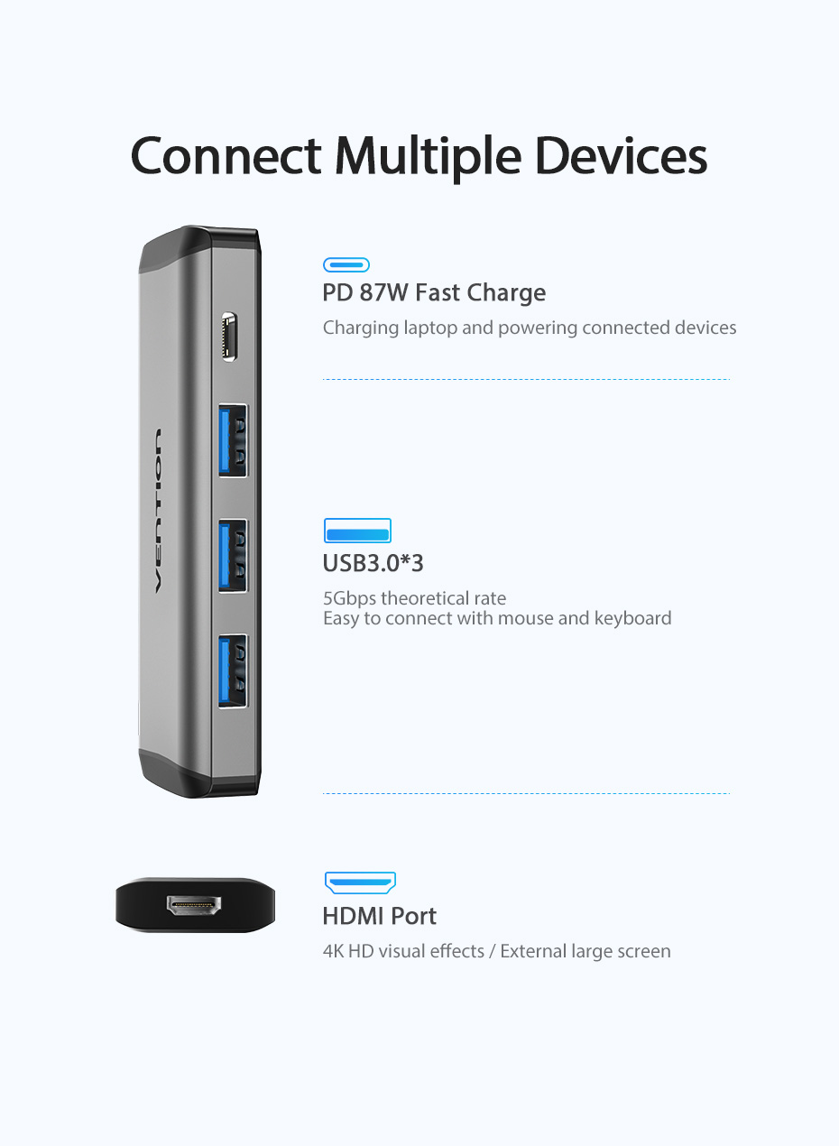 Vention Type - C to HDMI + 3 x USB3.0 Converter 0.15M