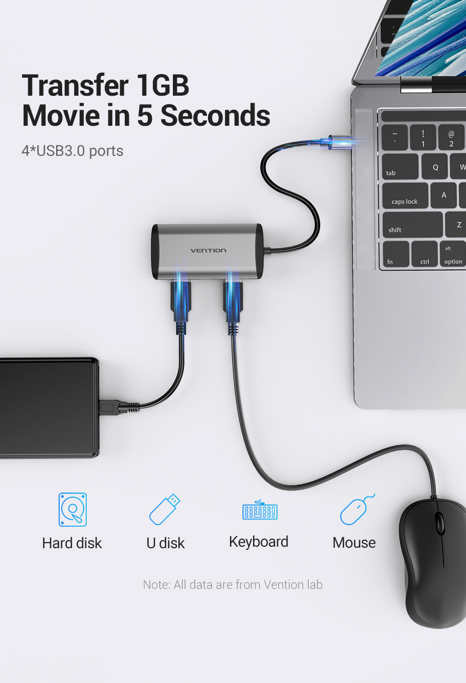 Vention Type-C to 4*USB3.0/PD Converter 0.15M