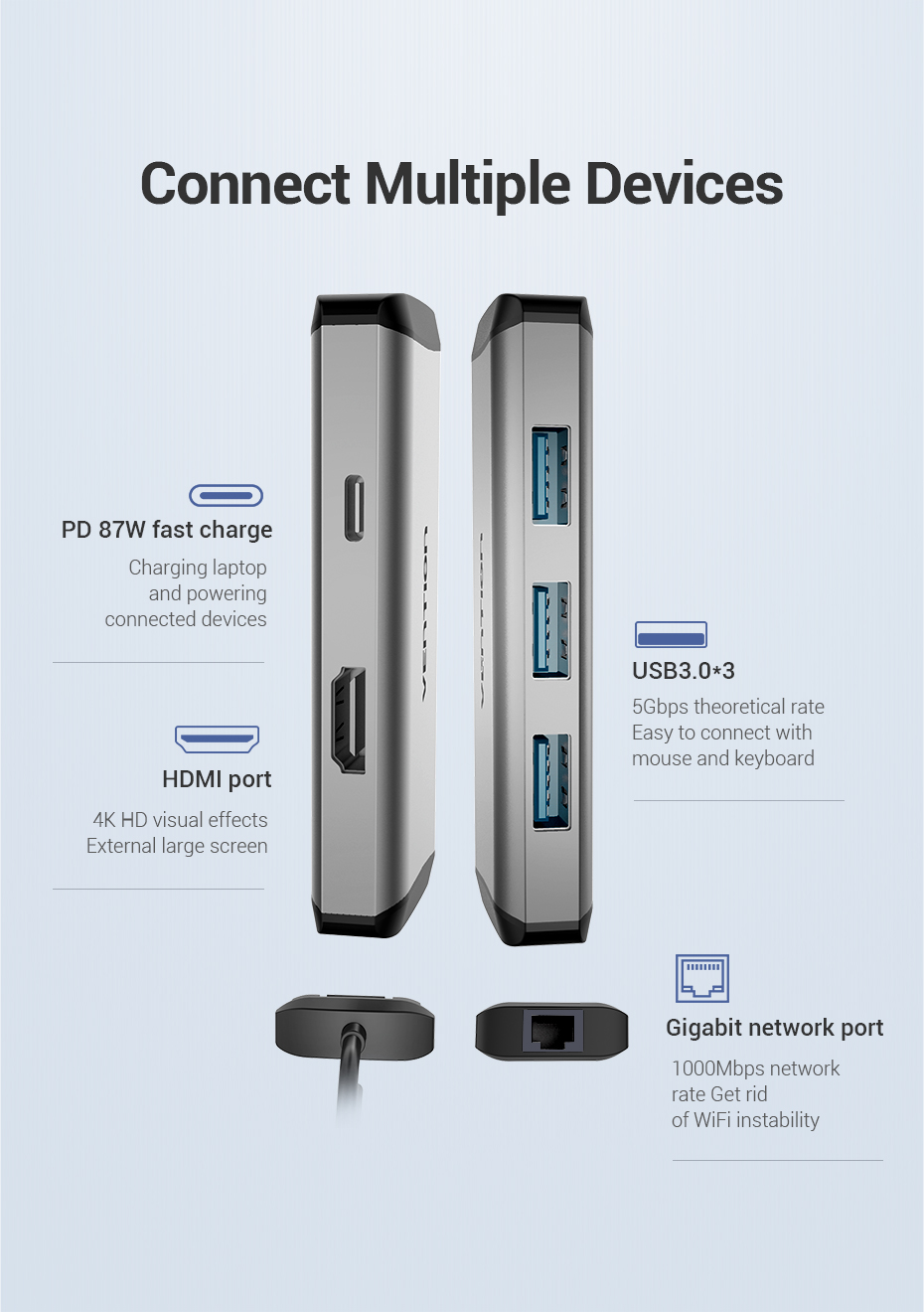 Vention Type-C to HDMI/3XUSB3.0/RJ45/PD