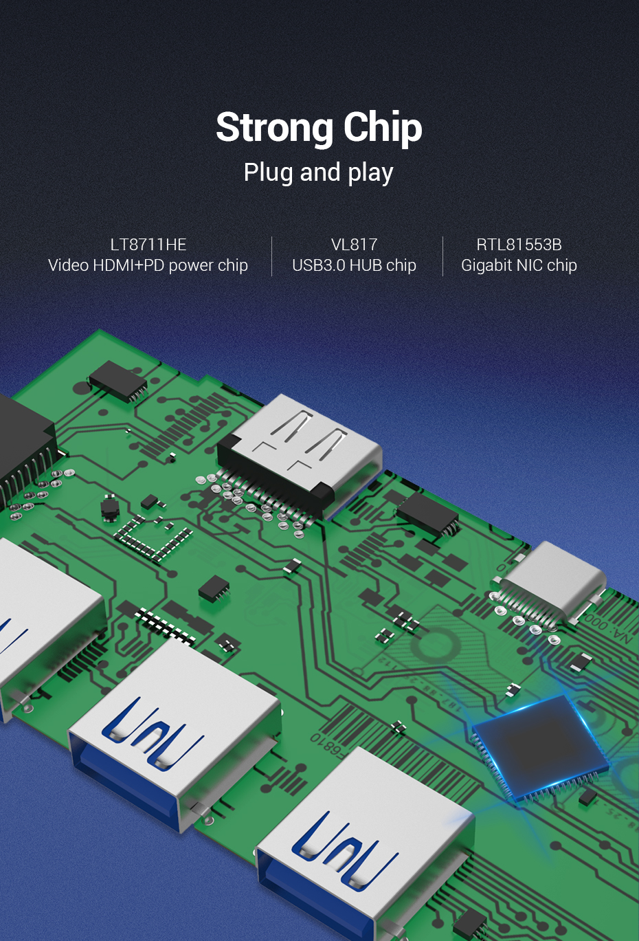 Vention Type-C to HDMI/3XUSB3.0/RJ45/PD
