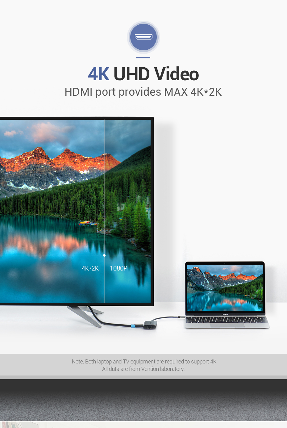 Vention Type-C to HDMI/3XUSB3.0/RJ45/PD