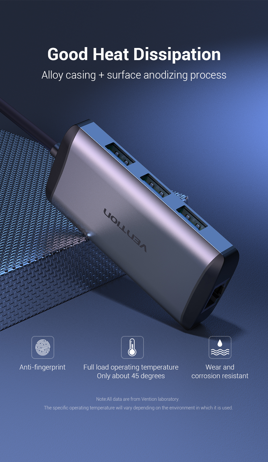 Vention Type-C to HDMI/3XUSB3.0/RJ45/PD