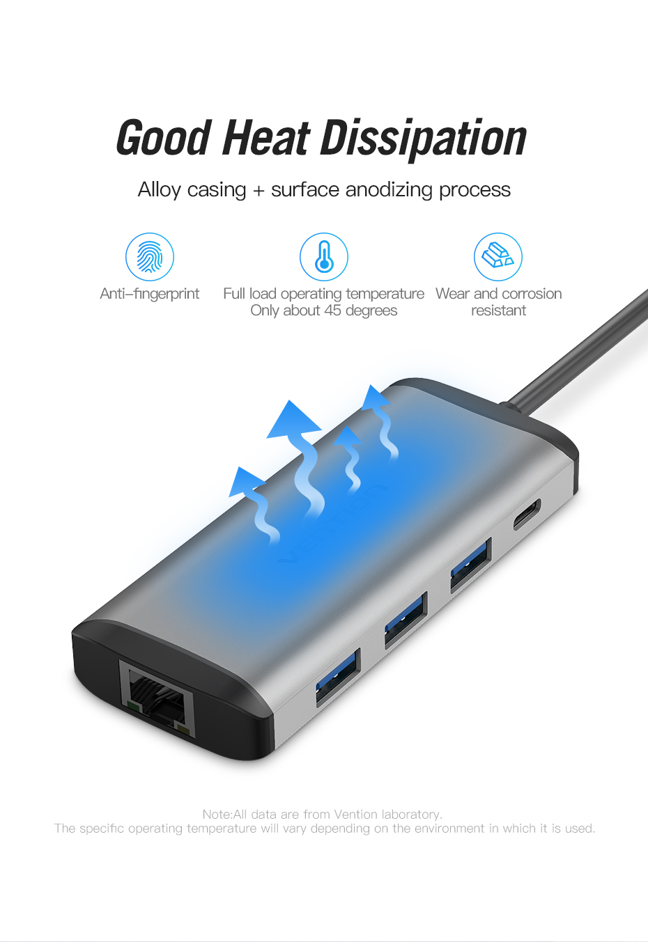 Vention Type-C to HDMI/3XUSB3.0/RJ45/TF/SD Con