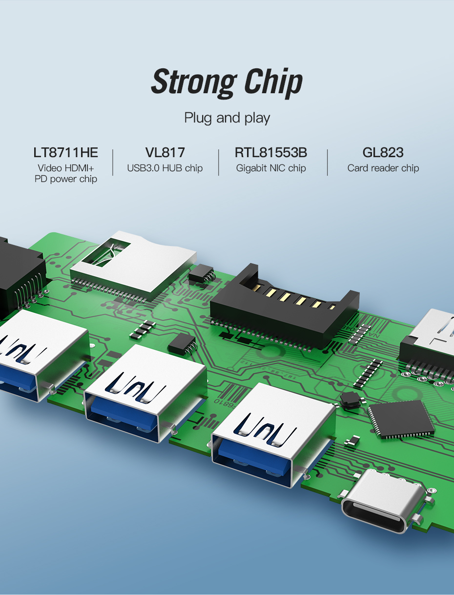 Vention Type-C to HDMI/3XUSB3.0/RJ45/TF/SD Con