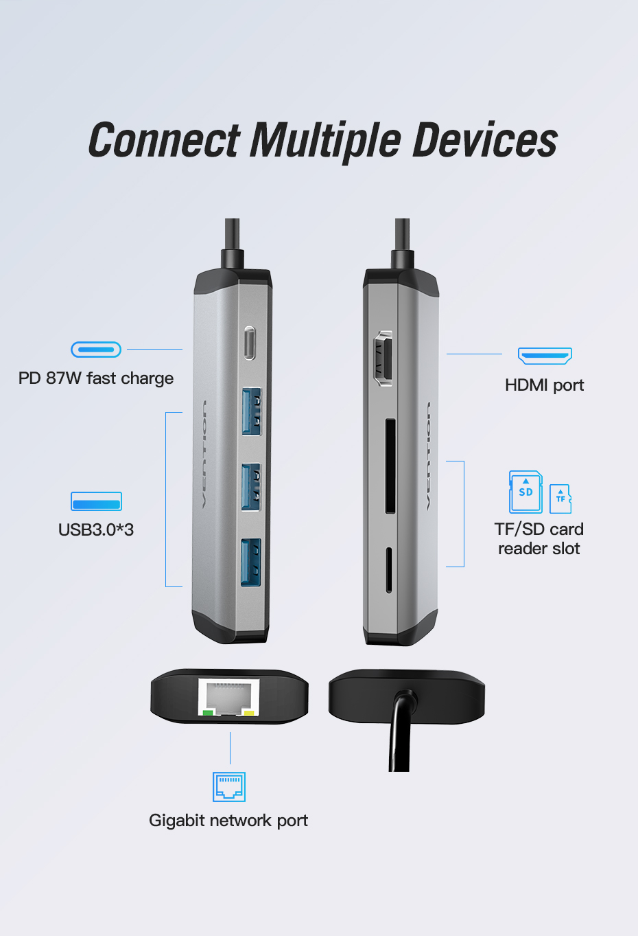 Vention Type-C to HDMI/3XUSB3.0/RJ45/TF/SD Con