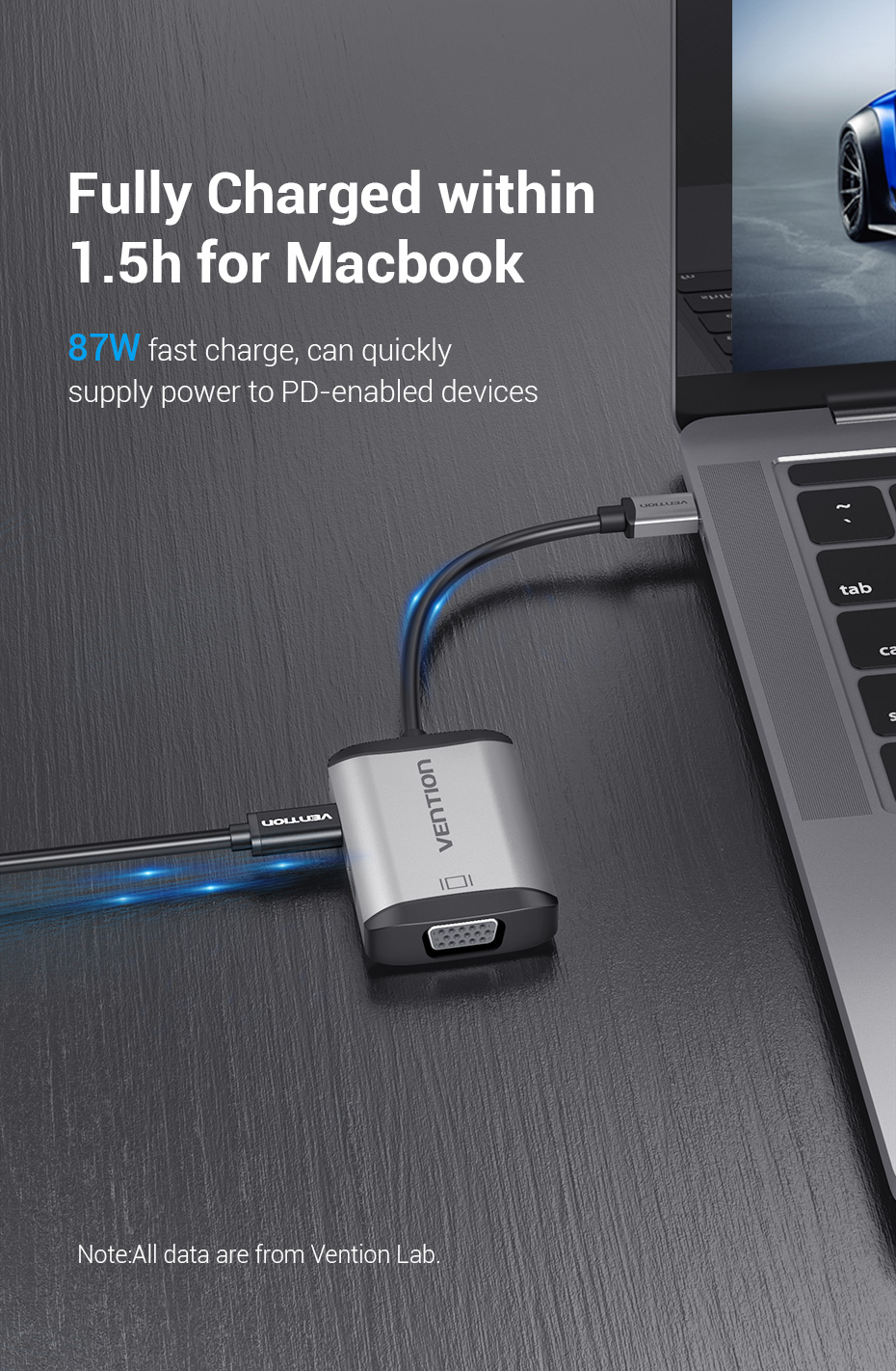 Vention Type-C to HDMI/USB3.0/VGA/PD 0.15M